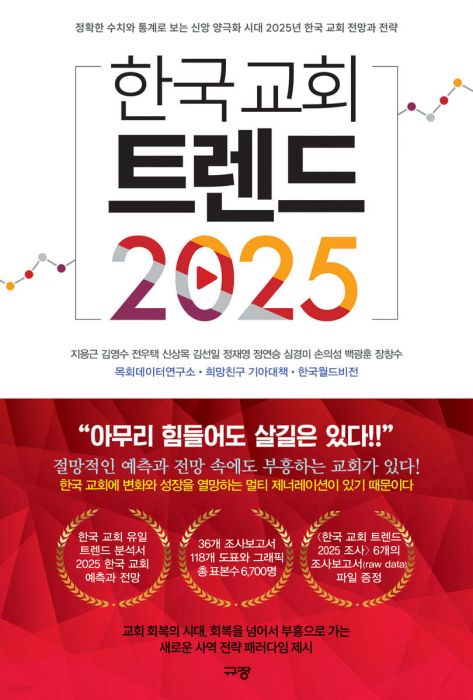 한국교회트렌드2025