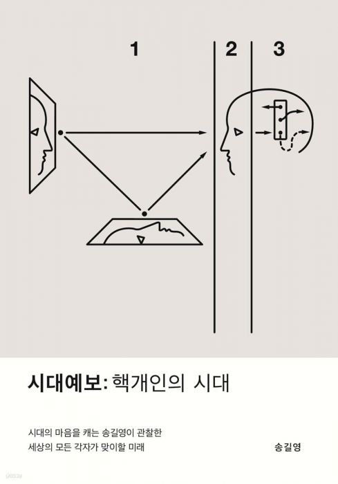 시대예보:핵개인의시대